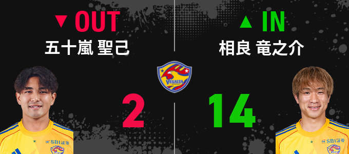 選手交代