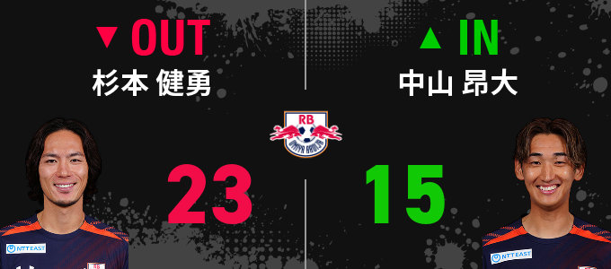 選手交代