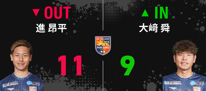 選手交代