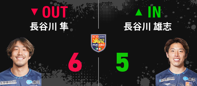 選手交代