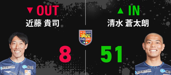 選手交代