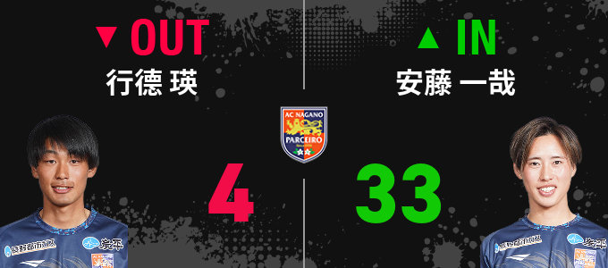 選手交代