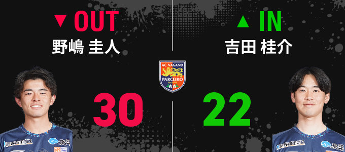 選手交代
