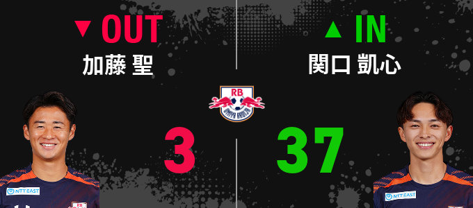選手交代