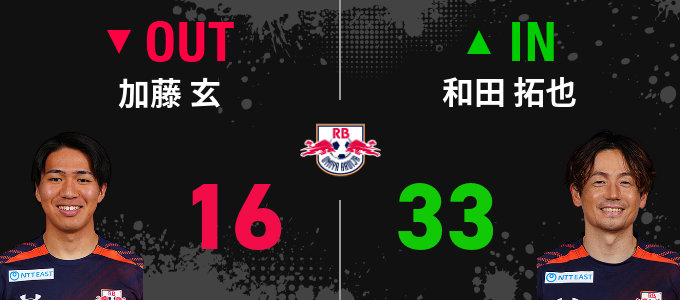 選手交代