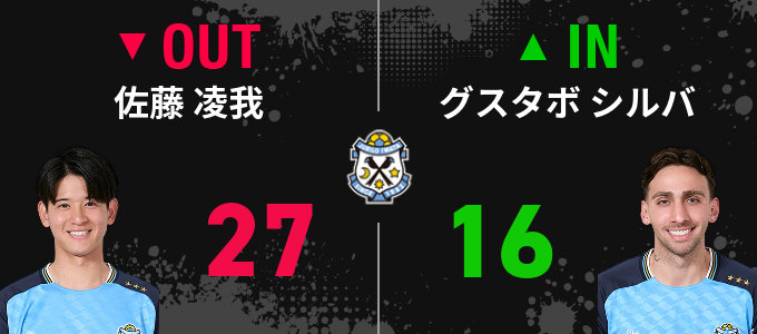 選手交代