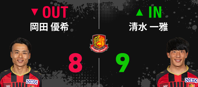 選手交代