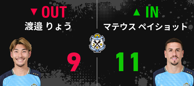 選手交代