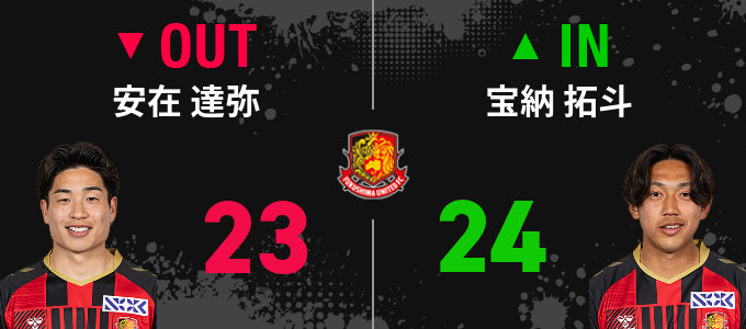 選手交代
