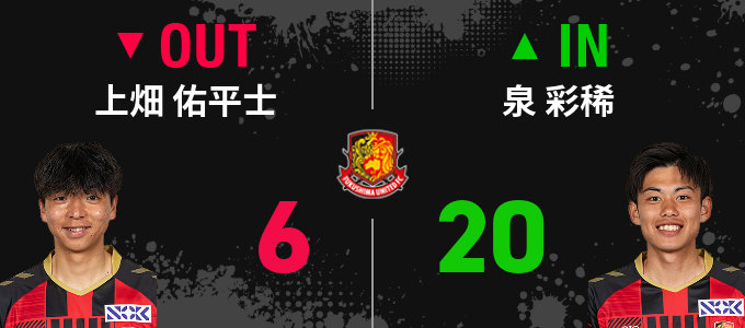 選手交代
