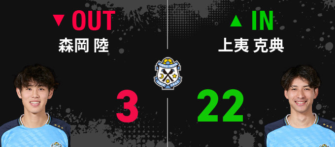 選手交代