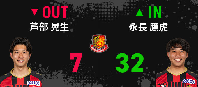 選手交代