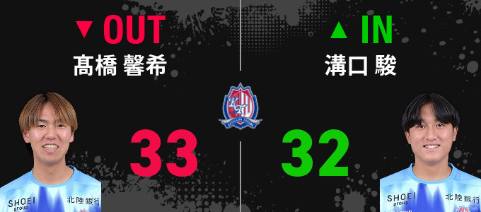 選手交代