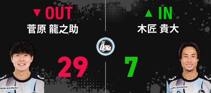 選手交代