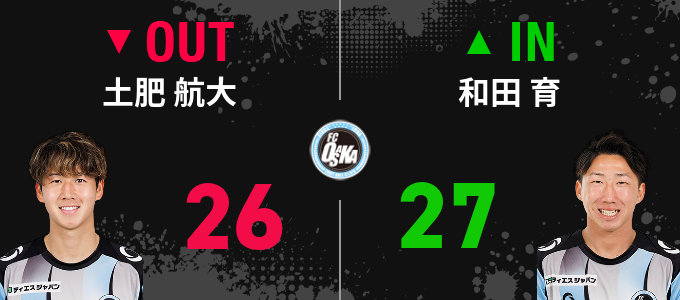 選手交代