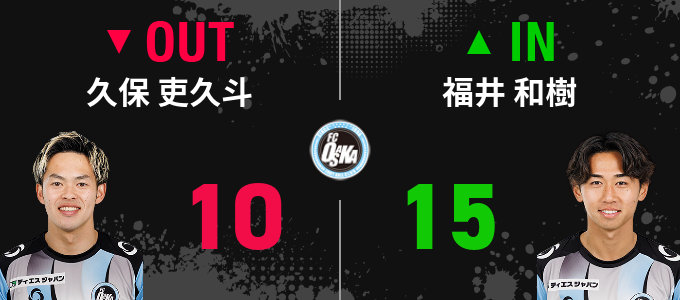 選手交代