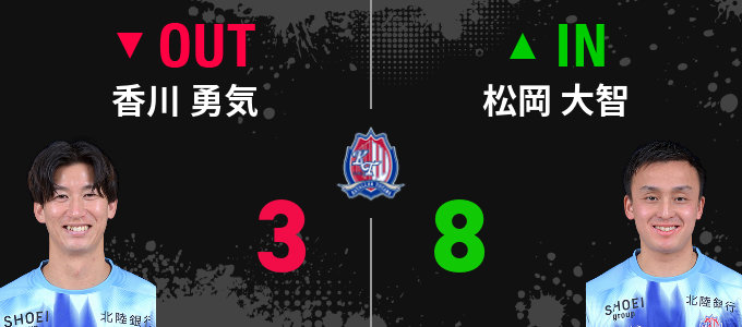 選手交代