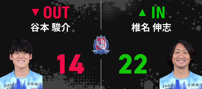 選手交代