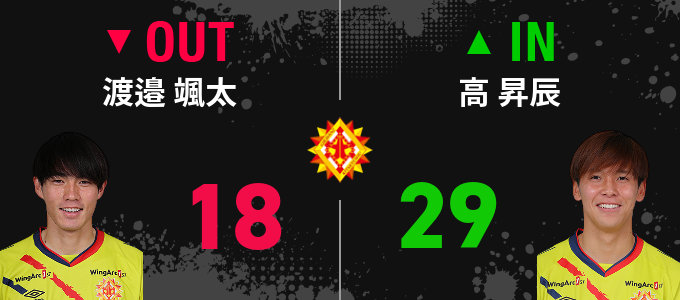 選手交代
