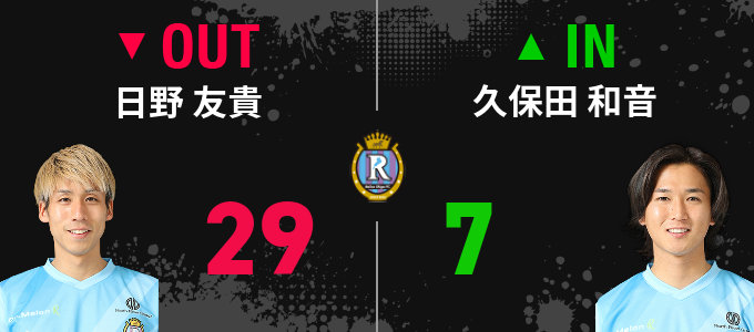 選手交代