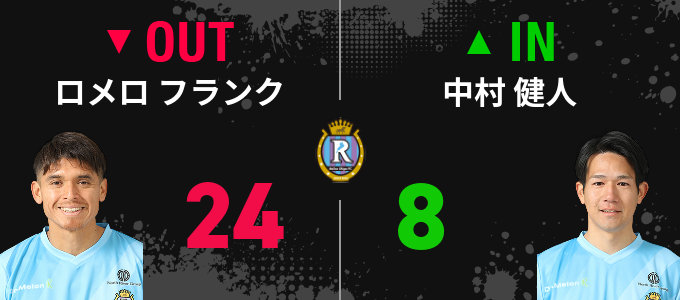 選手交代