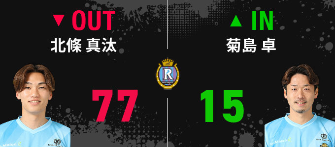 選手交代