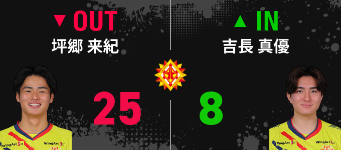 選手交代