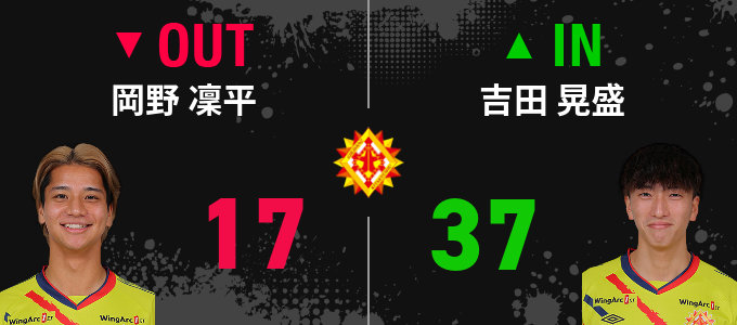 選手交代