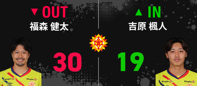 選手交代
