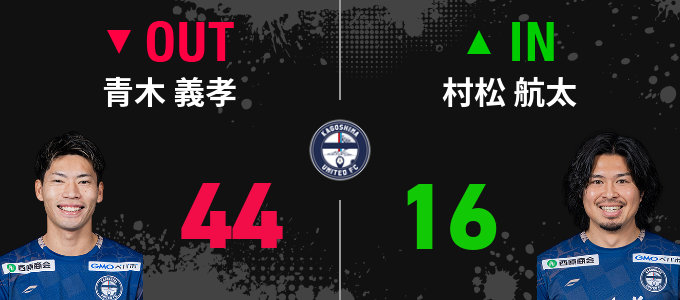 選手交代