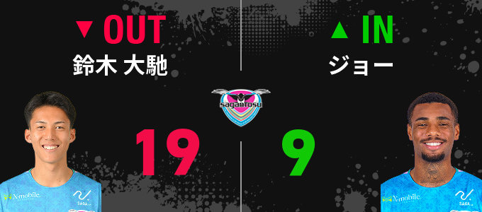 選手交代