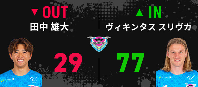 選手交代