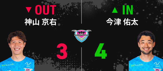 選手交代