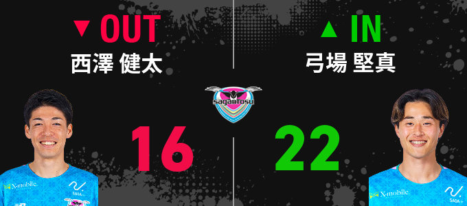 選手交代