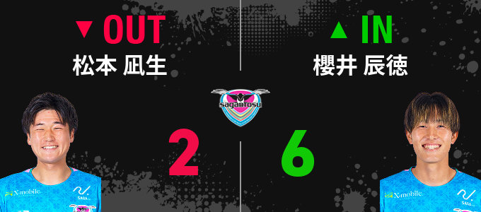 選手交代