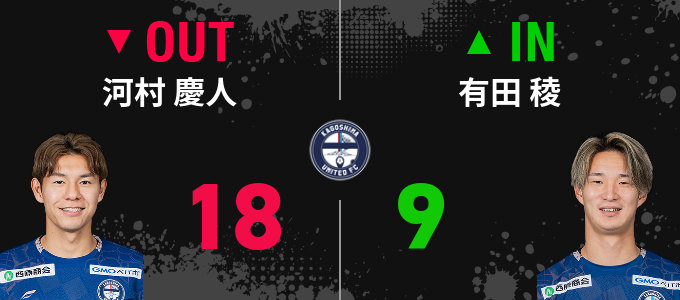 選手交代