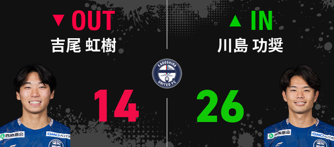選手交代
