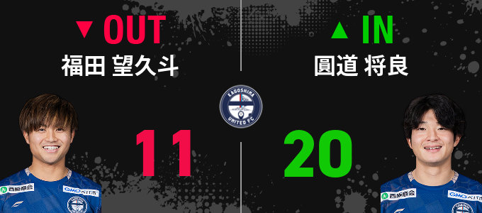 選手交代