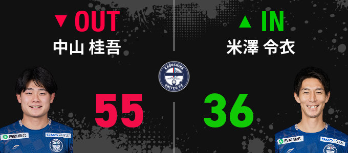 選手交代