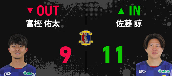 選手交代