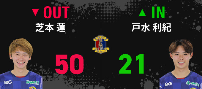 選手交代