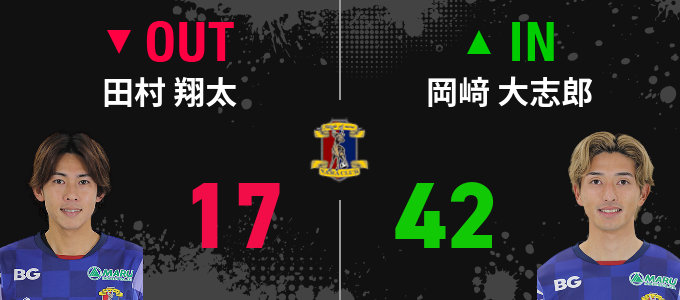 選手交代