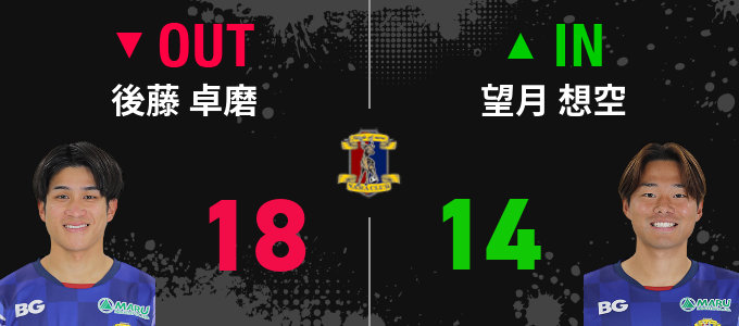 選手交代