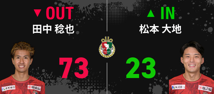 選手交代