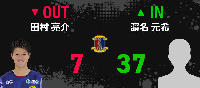 選手交代