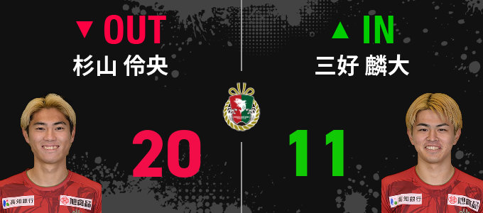 選手交代