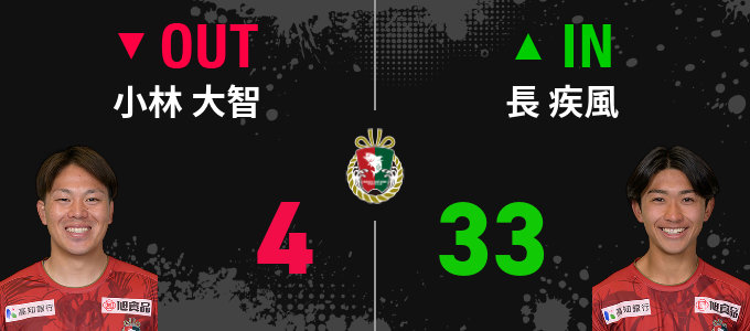 選手交代