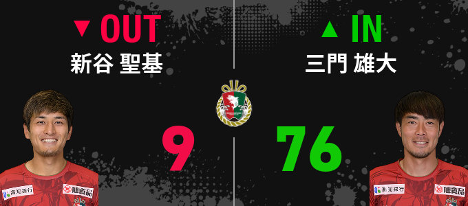 選手交代