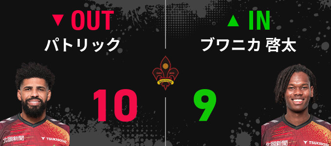 選手交代