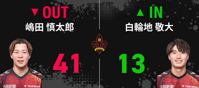 選手交代